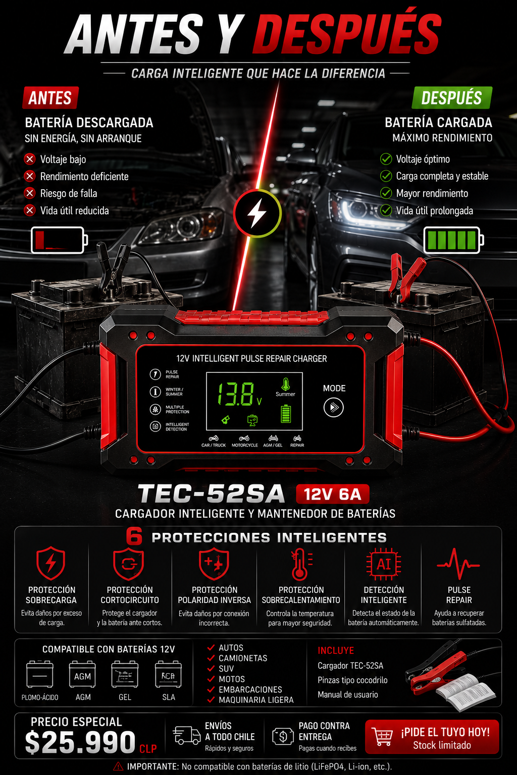 TEC-52SA SmartCharge 12V 10A 🔋